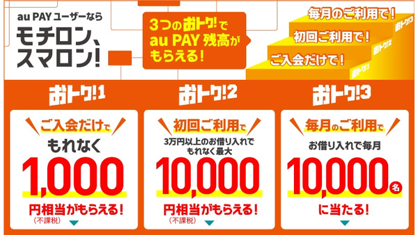 au PAY スマートローン新規入会者向け特典!最大13,000円相当の付与 画像