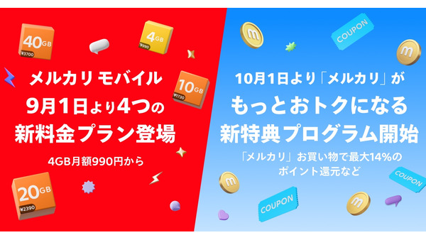 メルカリモバイル、月990円4GB~新料金プラン&メルカリがお得に利用できるプログラム 画像